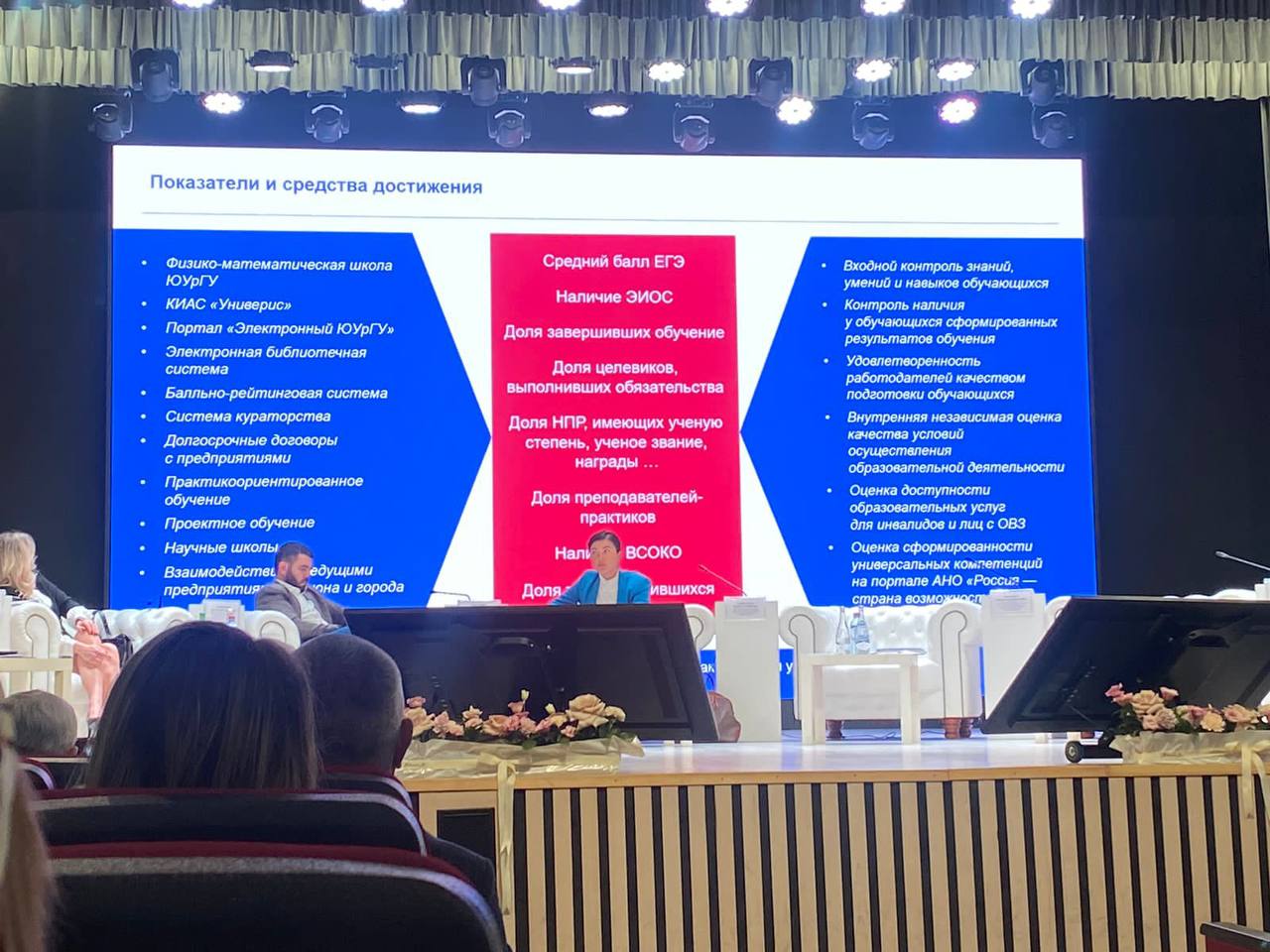 «Подготовка организаций высшего